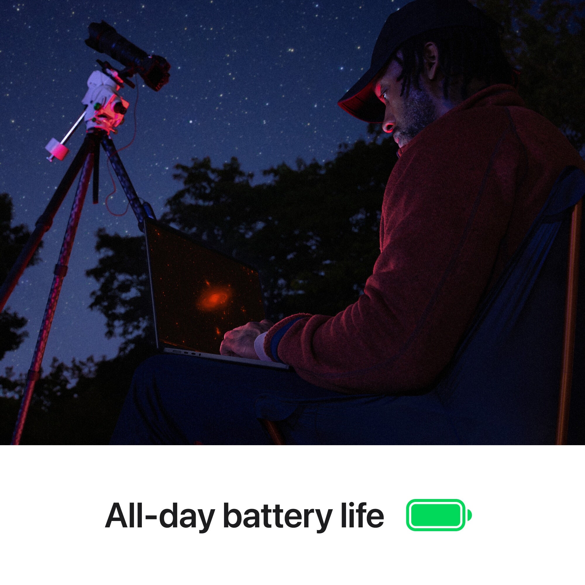 48 GB