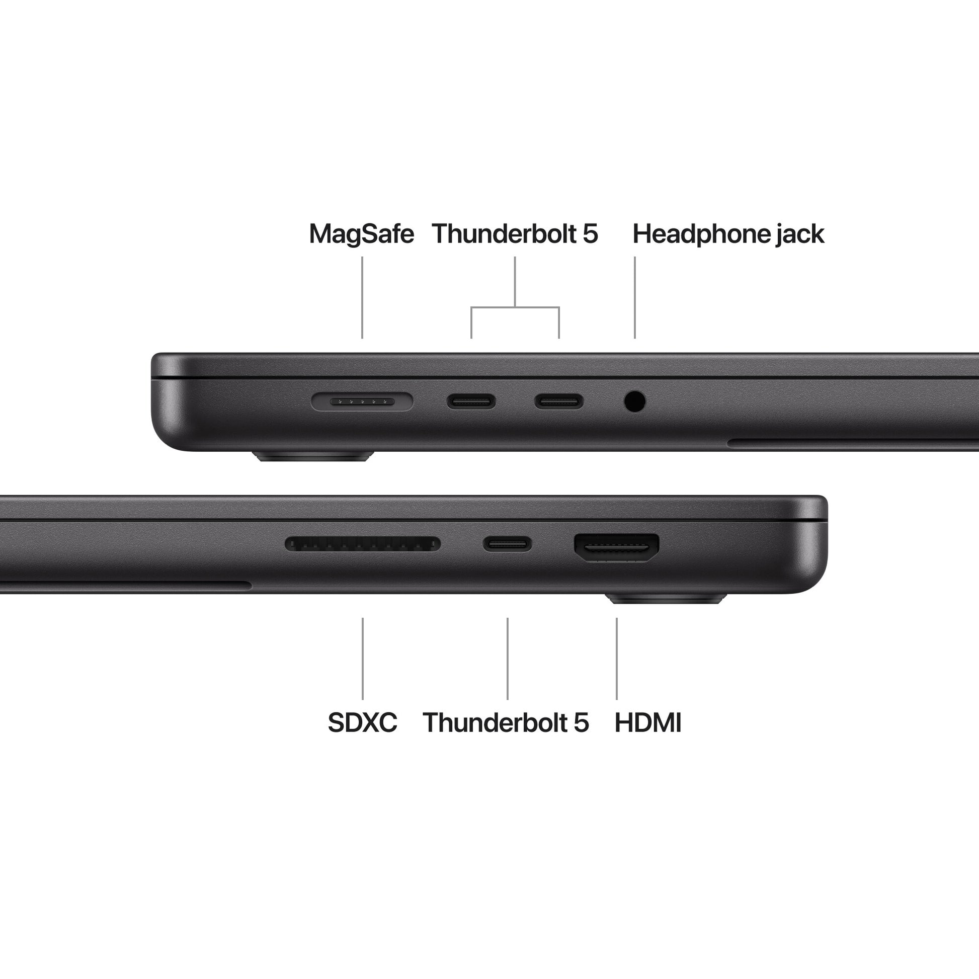 36 GB
