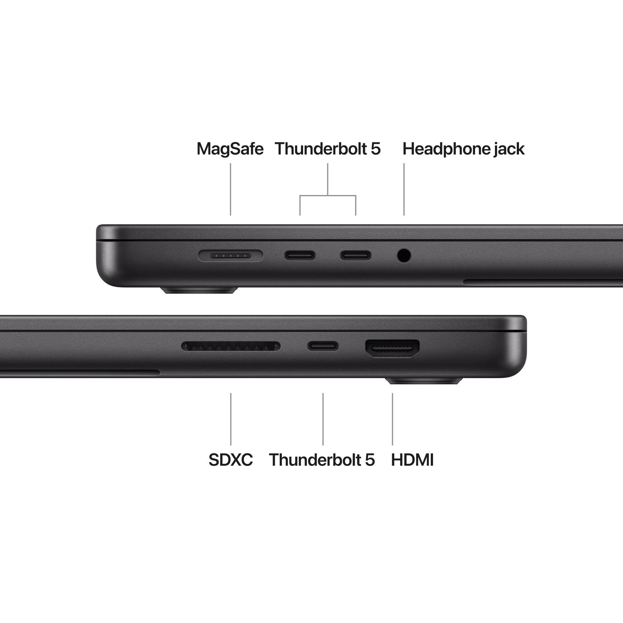36 GB