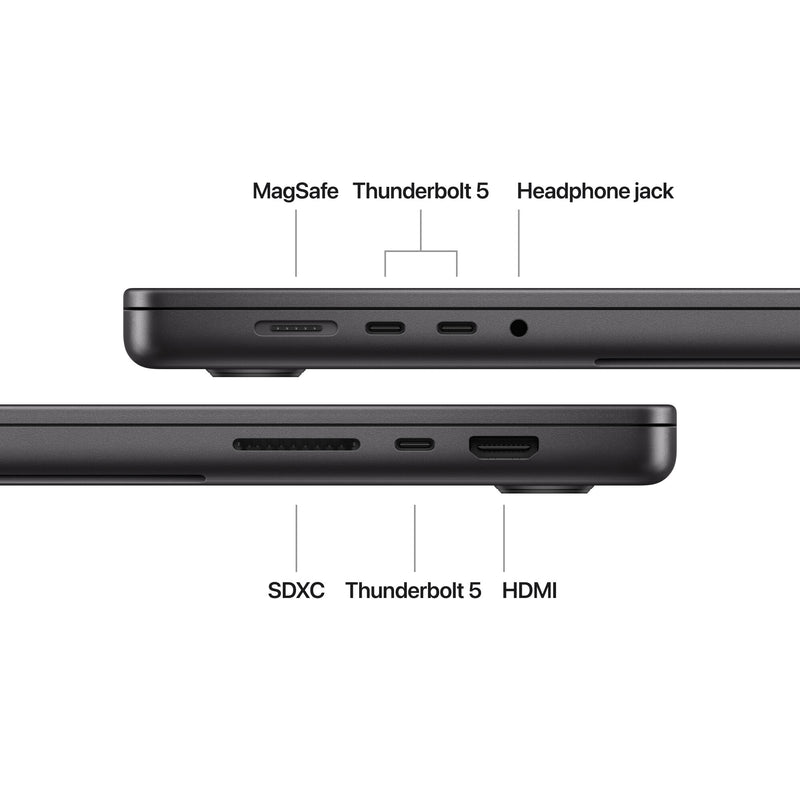 36 GB