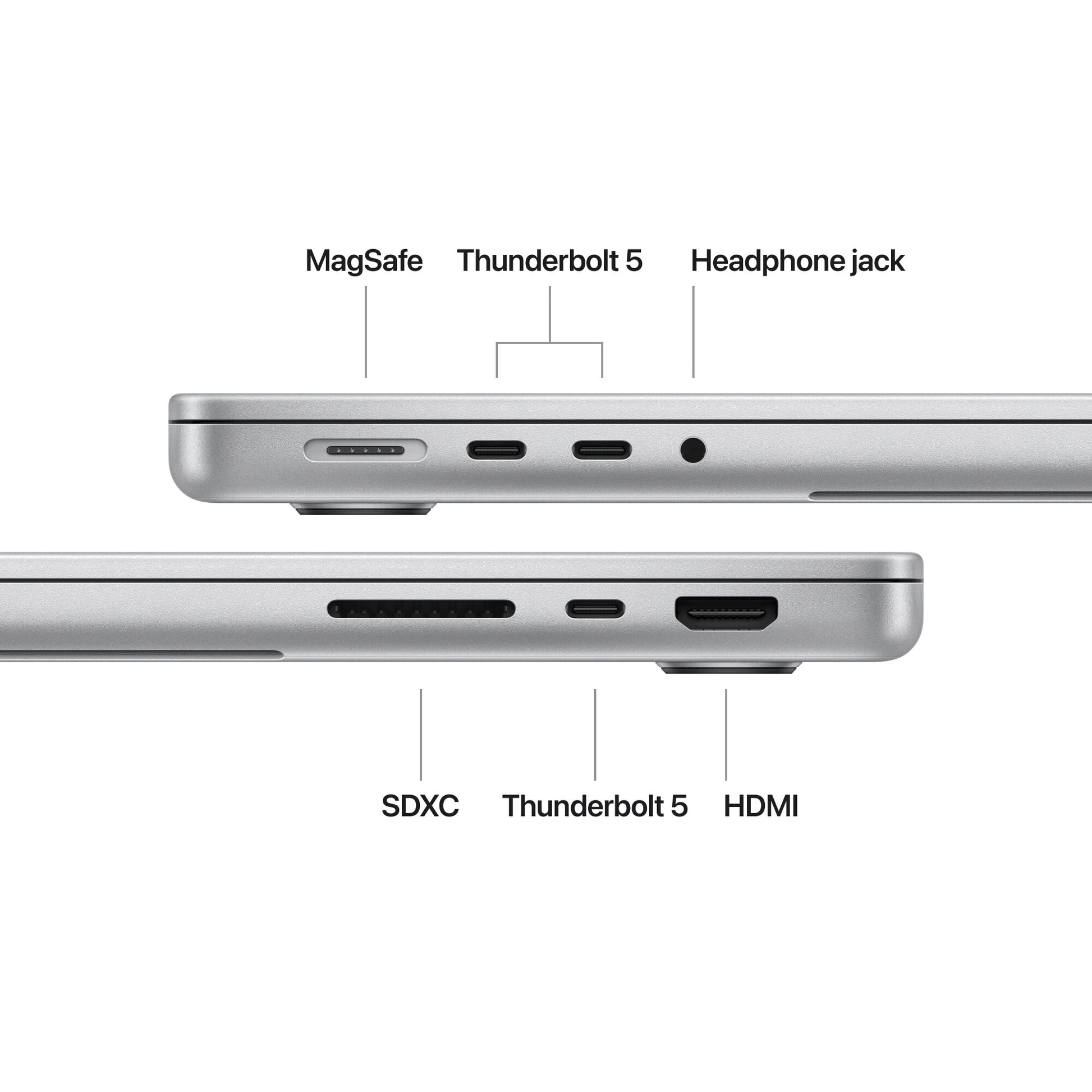 512 GB
