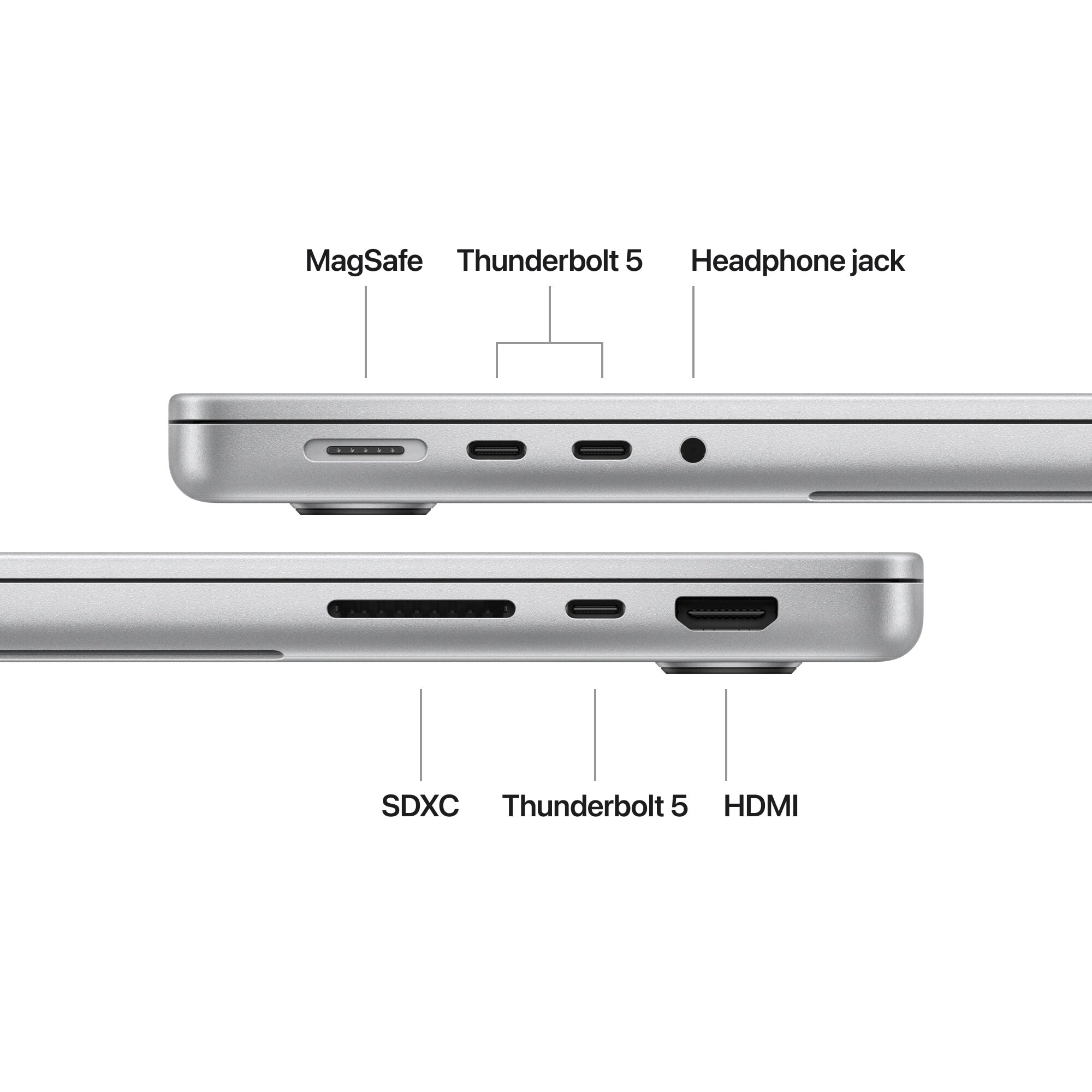 512 GB