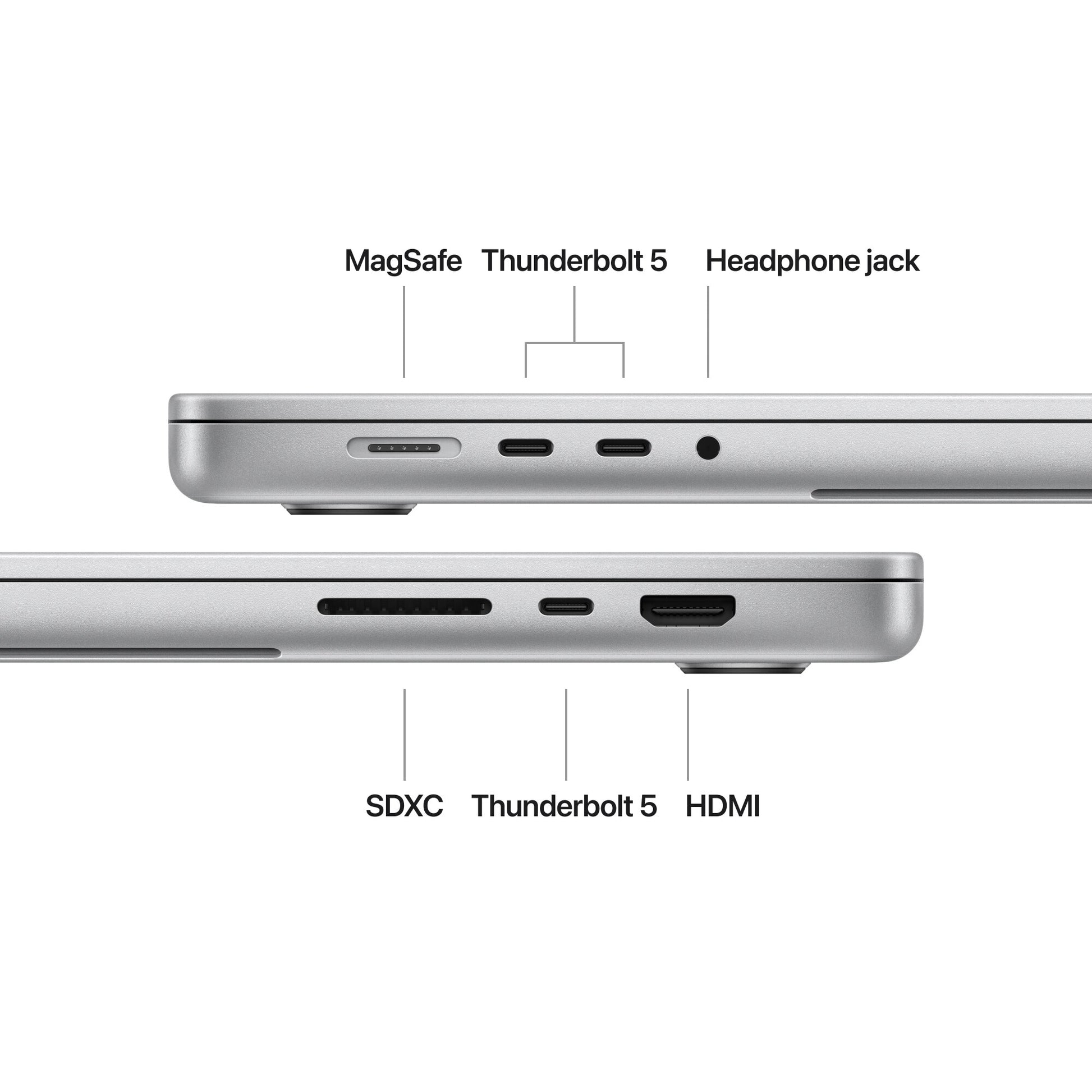 36 GB