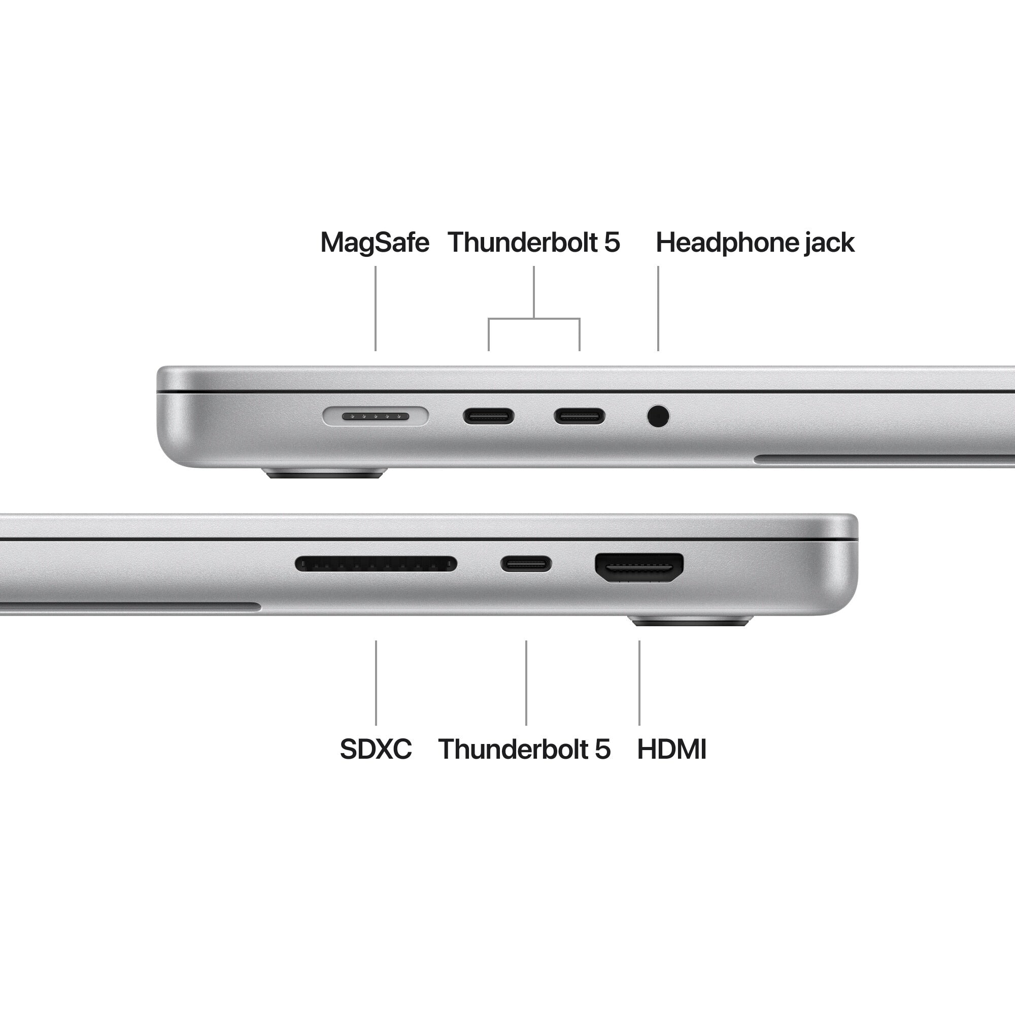 36 GB