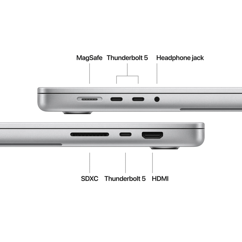 36 GB